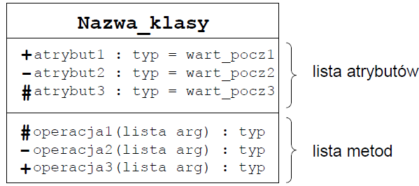 uml_class.png uml_class.png