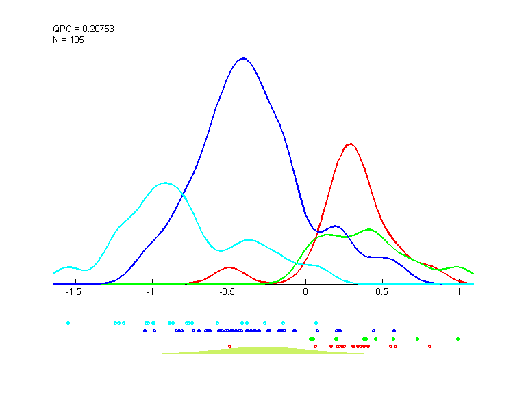 data5_train.dat_cc10.qpc.gauss.0.1.d1.i1.last.png data5_train.dat_cc10.qpc.gauss.0.1.d1.i1.last.png