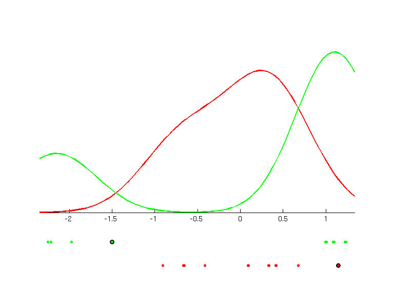 data.cv06.bgraph.png data.cv06.bgraph.png