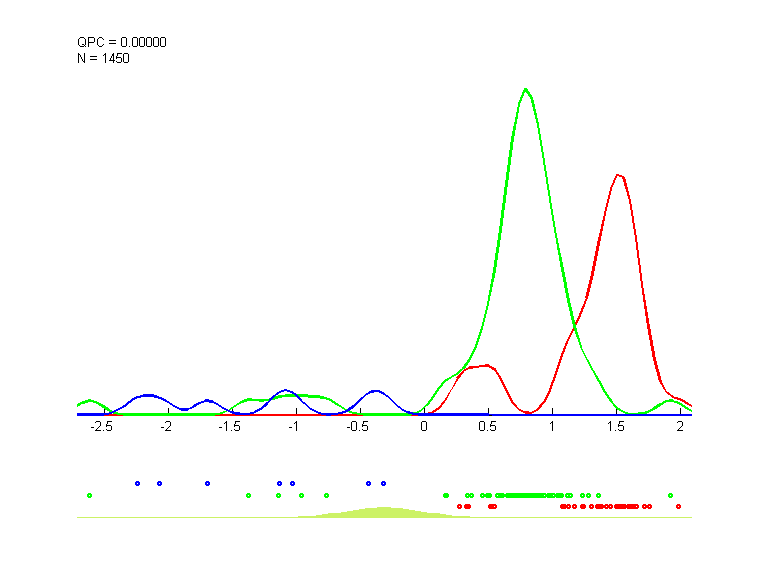 data2_train.dat_cc100.qpc.gauss.0.1.d2.i1.last.png data2_train.dat_cc100.qpc.gauss.0.1.d2.i1.last.png