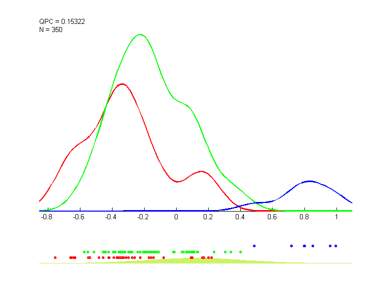 data2_train.dat_cc10.qpc.gauss.0.1.d2.i1.last.png data2_train.dat_cc10.qpc.gauss.0.1.d2.i1.last.png