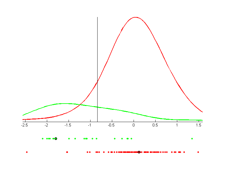 appendi.llvq.pca.k2.bgraph.png appendi.llvq.pca.k2.bgraph.png