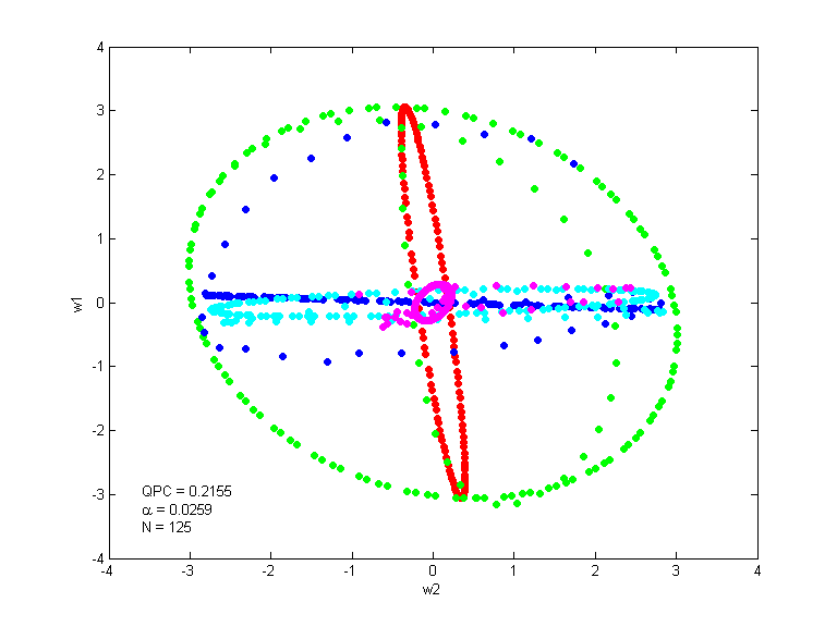 grid8x8_3sources_5classes.ppi-orto.1.0-bicentral.1.0-4.last.png grid8x8_3sources_5classes.ppi-orto.1.0-bicentral.1.0-4.last.png