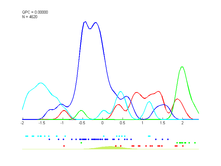 data5_train.dat_cc100.qpc.gauss.0.1.d2.i1.last.png data5_train.dat_cc100.qpc.gauss.0.1.d2.i1.last.png