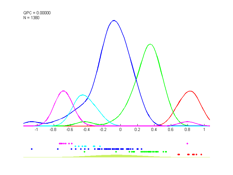 data4_train.dat_cc100.qpc.gauss.0.1.d1.i1.last.png data4_train.dat_cc100.qpc.gauss.0.1.d1.i1.last.png