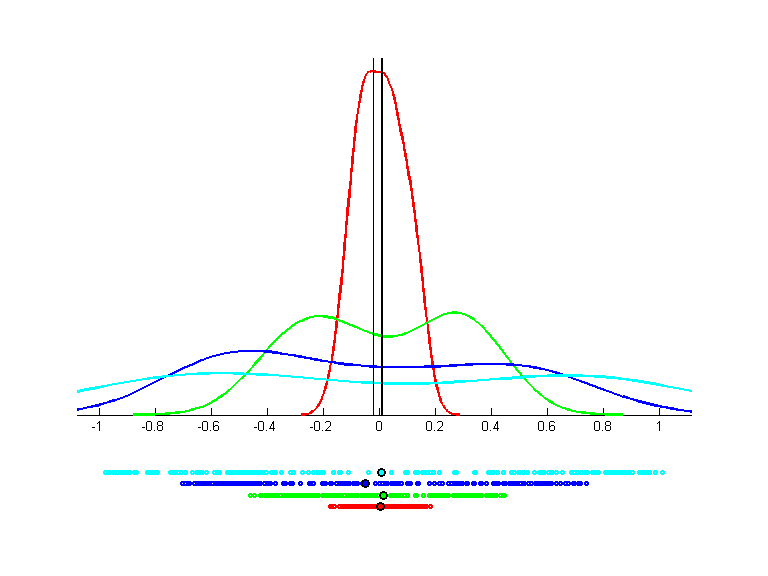 circ4n2.qpc.gauss.0.1.bgraph.d1.png circ4n2.qpc.gauss.0.1.bgraph.d1.png