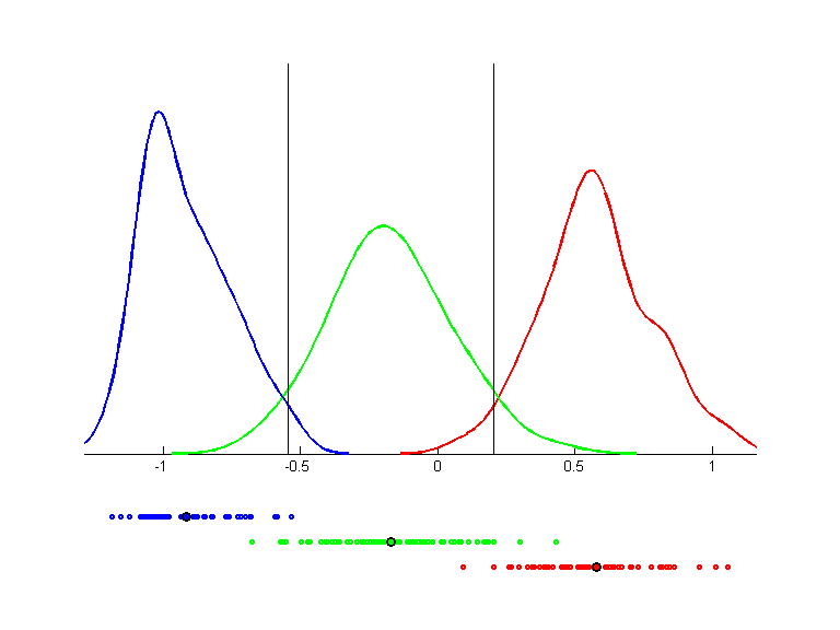 wine.qpc.gauss.0.1.bgraph.d1.png wine.qpc.gauss.0.1.bgraph.d1.png