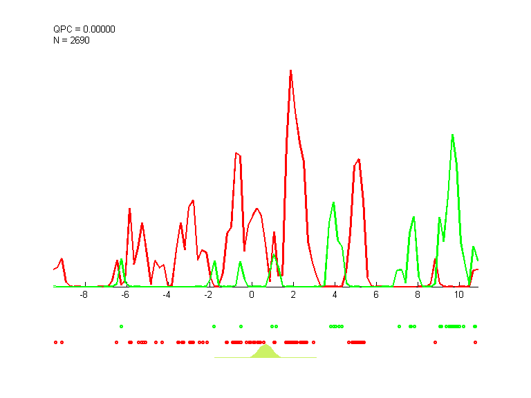 data1_train.dat_cc5000.qpc.gauss.0.1.d1.i1.last.png data1_train.dat_cc5000.qpc.gauss.0.1.d1.i1.last.png