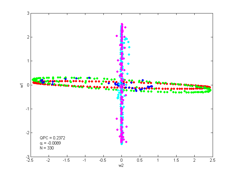 grid8x8_3sources_5classes.ppi-orto.1.0-bicentral.0.3-5.last.png grid8x8_3sources_5classes.ppi-orto.1.0-bicentral.0.3-5.last.png