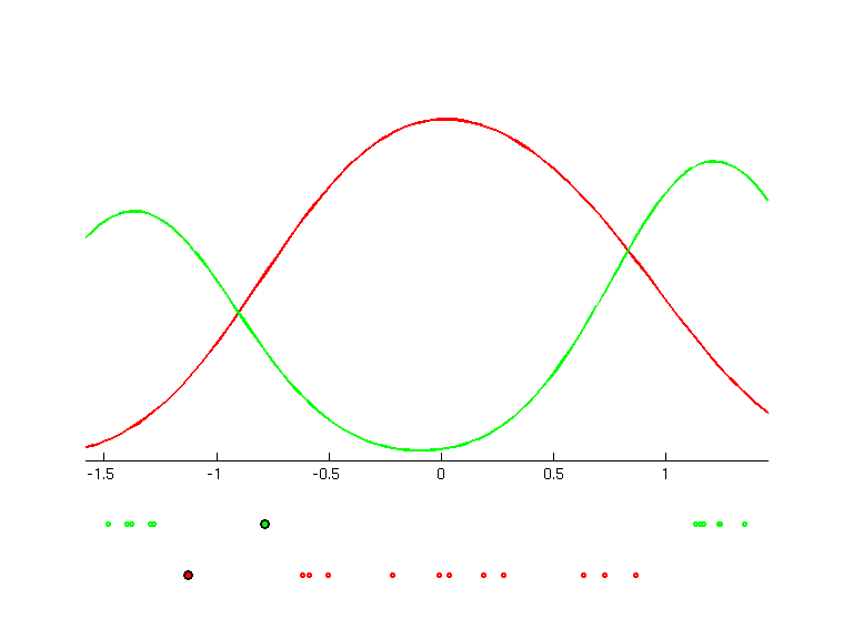 data.cv08.bgraph.png data.cv08.bgraph.png