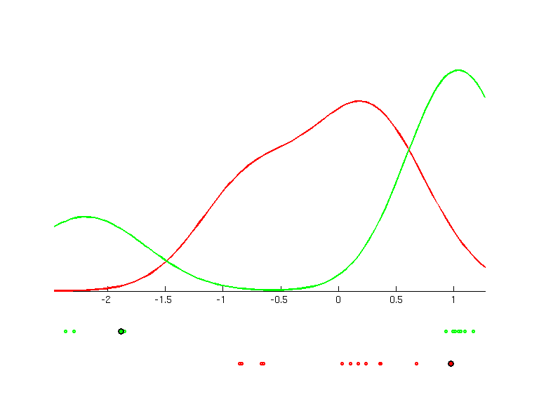 data.cv07.bgraph.png data.cv07.bgraph.png
