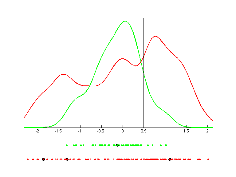 monks2.llvq.pca.s.k4.bgraph.png monks2.llvq.pca.s.k4.bgraph.png