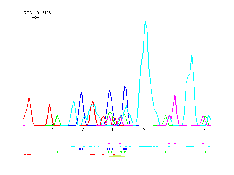 data6_train.dat_cc1000.qpc.gauss.0.1.d1.i1.last.png data6_train.dat_cc1000.qpc.gauss.0.1.d1.i1.last.png