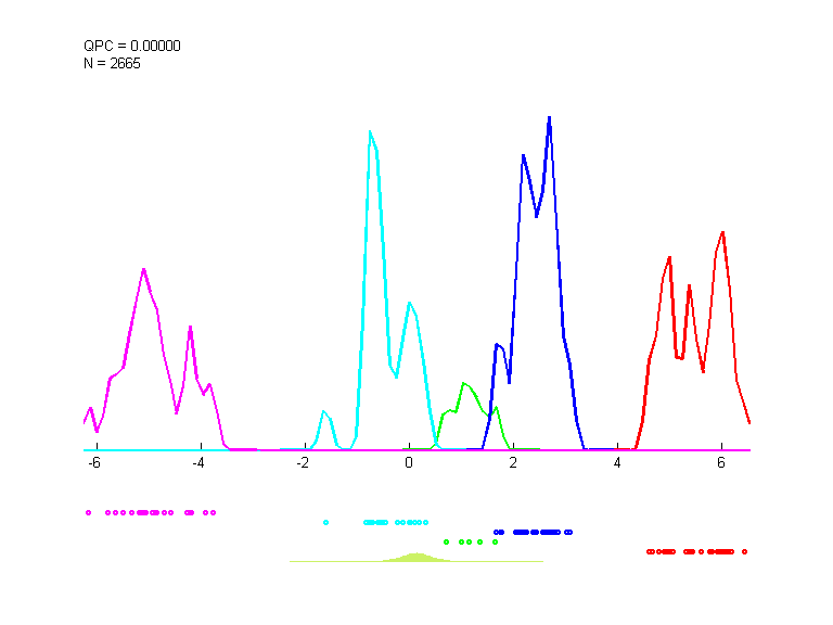 data3_train.dat_cc1000.qpc.gauss.0.1.d1.i1.last.png data3_train.dat_cc1000.qpc.gauss.0.1.d1.i1.last.png