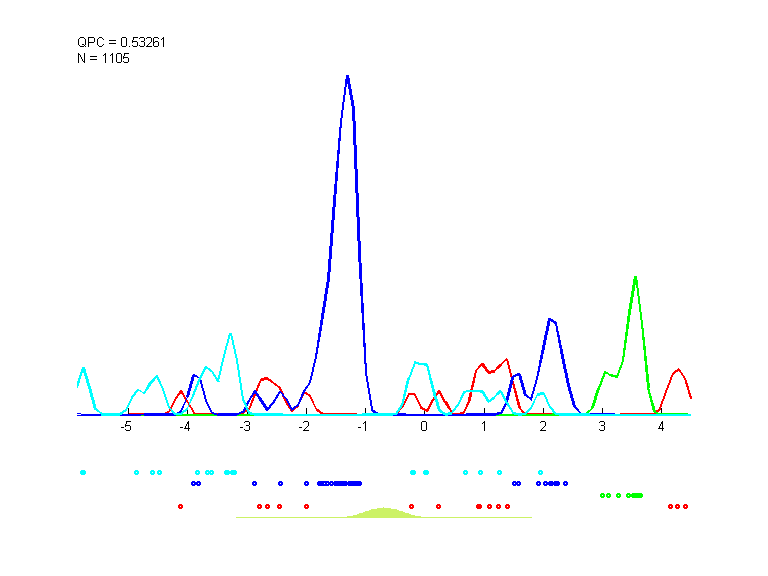 data5_train.dat_cc1000.qpc.gauss.0.1.d2.i1.last.png data5_train.dat_cc1000.qpc.gauss.0.1.d2.i1.last.png