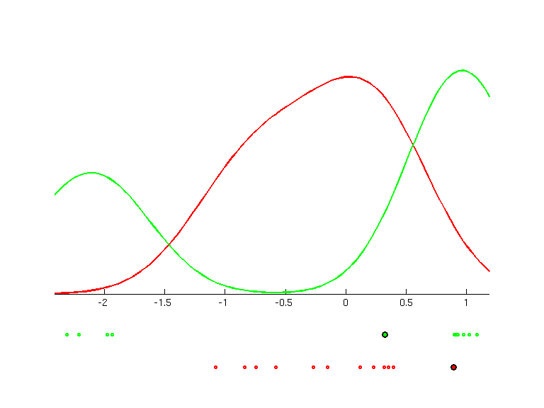 data.cv12.bgraph.png data.cv12.bgraph.png