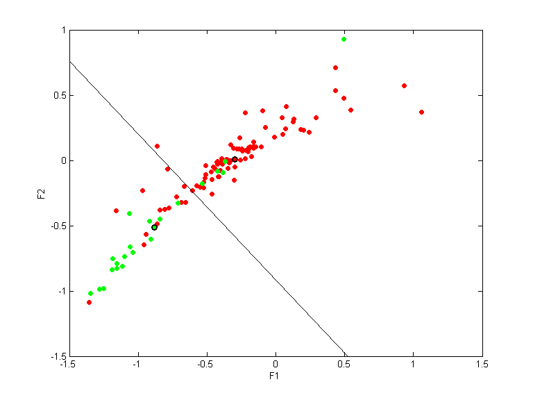 appendi.qpc.gauss.0.1.scatterplot.d1-2.png appendi.qpc.gauss.0.1.scatterplot.d1-2.png