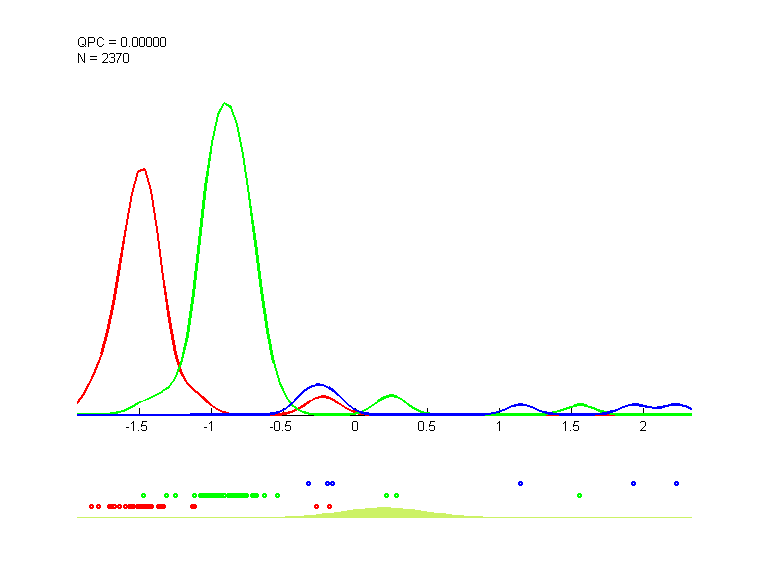 data2_train.dat_cc100.qpc.gauss.0.1.d1.i1.last.png data2_train.dat_cc100.qpc.gauss.0.1.d1.i1.last.png