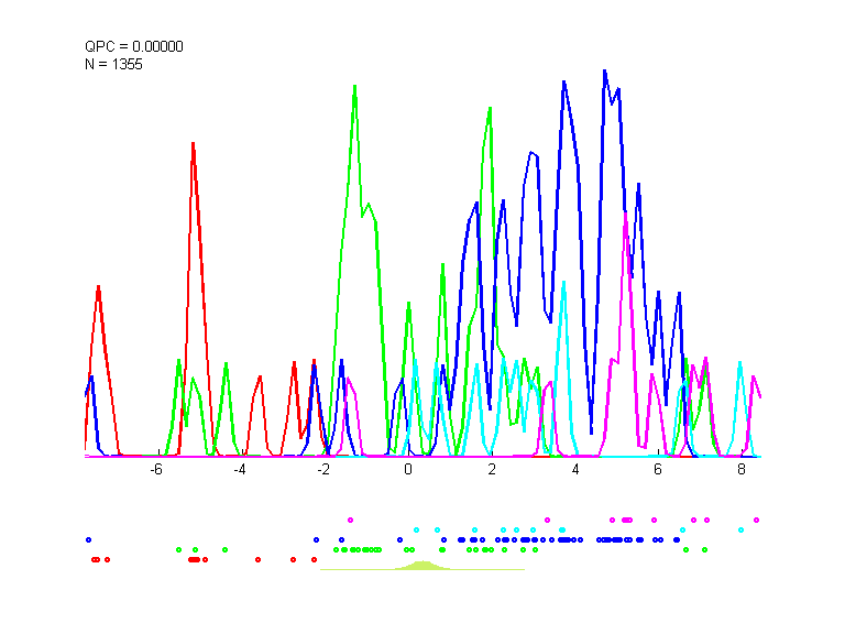 data4_train.dat_cc5000.qpc.gauss.0.1.d1.i1.last.png data4_train.dat_cc5000.qpc.gauss.0.1.d1.i1.last.png
