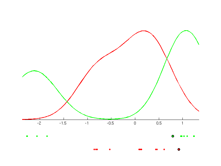 data.cv05.bgraph.png data.cv05.bgraph.png