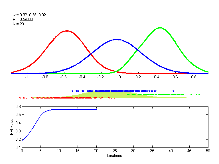 gauss3tn.ppi-fx4.3.0-6.best.png gauss3tn.ppi-fx4.3.0-6.best.png