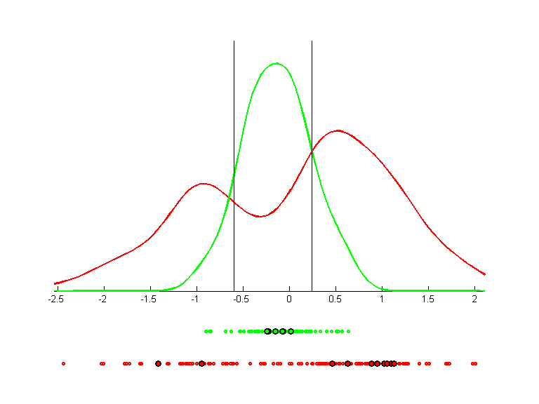 monks2.llvq.qpc.r8.bgraph.png monks2.llvq.qpc.r8.bgraph.png
