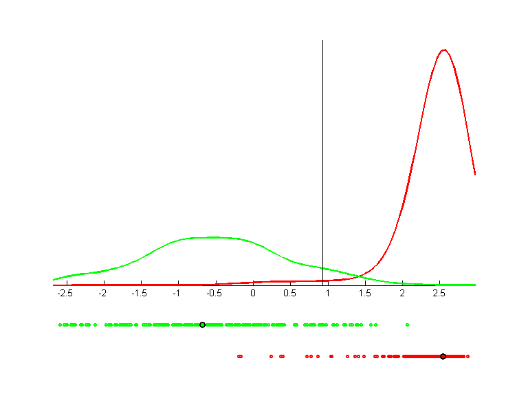 breast-cancer-wisconsin-nomis.pca.bgraph.png breast-cancer-wisconsin-nomis.pca.bgraph.png