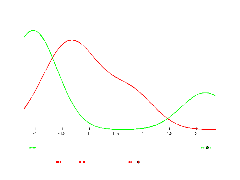 data.cv10.bgraph.png data.cv10.bgraph.png