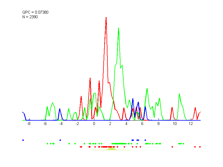 data2_train.dat_cc5000.qpc.gauss.0.1.d2.i1.last.png data2_train.dat_cc5000.qpc.gauss.0.1.d2.i1.last.png