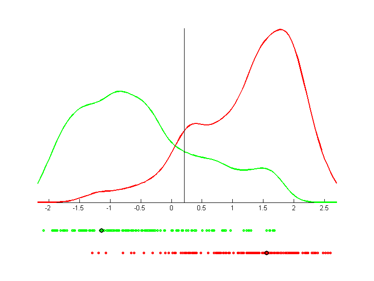 heart-nomis.llvq.pca.k2.bgraph.png heart-nomis.llvq.pca.k2.bgraph.png