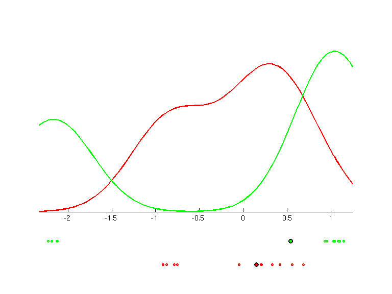 data.cv02.bgraph.png data.cv02.bgraph.png