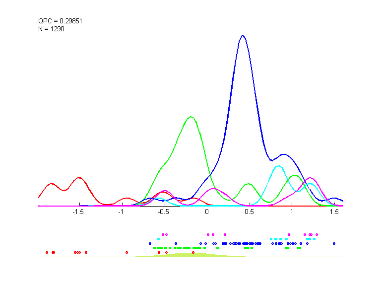 data4_train.dat_cc100.qpc.gauss.0.1.d2.i1.last.png data4_train.dat_cc100.qpc.gauss.0.1.d2.i1.last.png