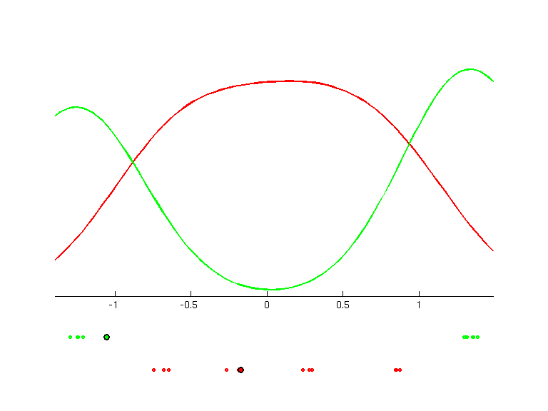 data.cv03.bgraph.png data.cv03.bgraph.png