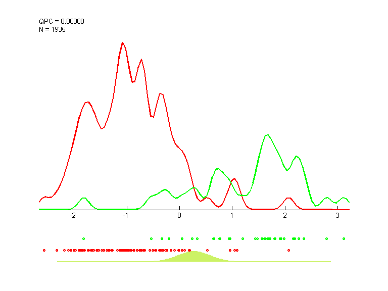 data1_train.dat_cc100.qpc.gauss.0.1.d2.i1.last.png data1_train.dat_cc100.qpc.gauss.0.1.d2.i1.last.png