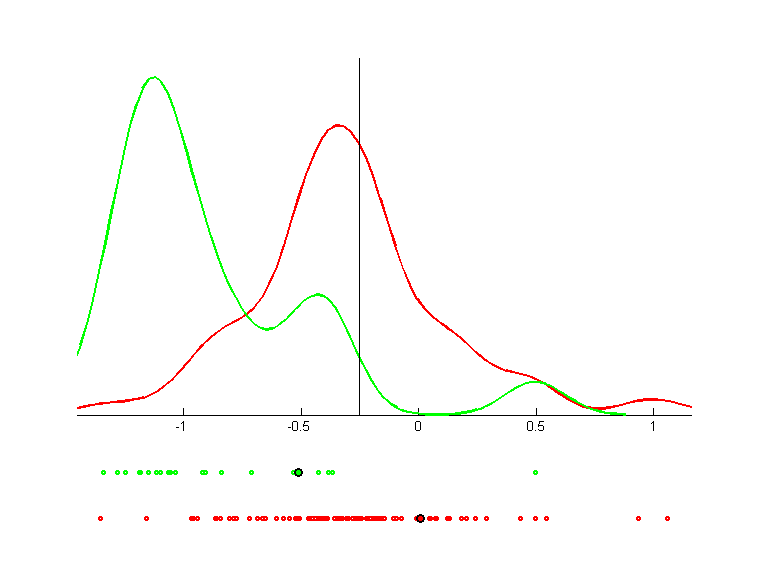 appendi.qpc.gauss.0.1.bgraph.d2.png appendi.qpc.gauss.0.1.bgraph.d2.png