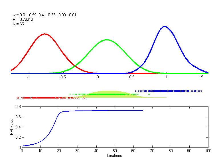 gauss3d4n2.ppi-fx4.3.0-4.best.png gauss3d4n2.ppi-fx4.3.0-4.best.png
