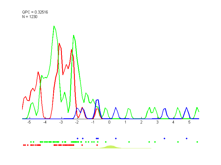 data2_train.dat_cc1000.qpc.gauss.0.1.d2.i1.last.png data2_train.dat_cc1000.qpc.gauss.0.1.d2.i1.last.png