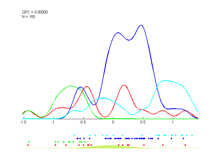 data5_train.dat_cc10.qpc.gauss.0.1.d2.i1.last.png data5_train.dat_cc10.qpc.gauss.0.1.d2.i1.last.png