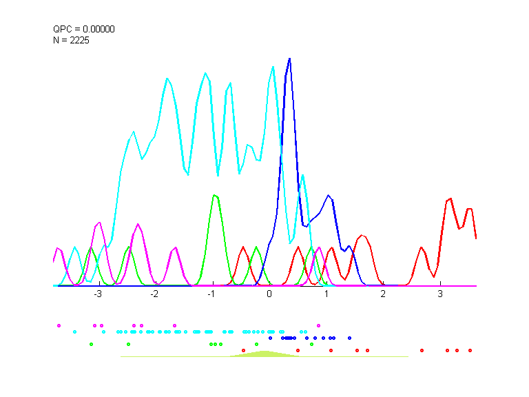 data6_train.dat_cc100.qpc.gauss.0.1.d2.i1.last.png data6_train.dat_cc100.qpc.gauss.0.1.d2.i1.last.png