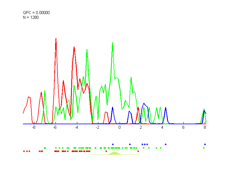 data2_train.dat_cc5000.qpc.gauss.0.1.d1.i1.last.png data2_train.dat_cc5000.qpc.gauss.0.1.d1.i1.last.png