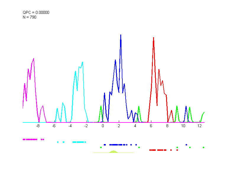 data3_train.dat_cc5000.qpc.gauss.0.1.d2.i1.last.png data3_train.dat_cc5000.qpc.gauss.0.1.d2.i1.last.png