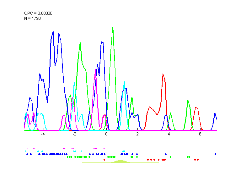data4_train.dat_cc1000.qpc.gauss.0.1.d2.i1.last.png data4_train.dat_cc1000.qpc.gauss.0.1.d2.i1.last.png