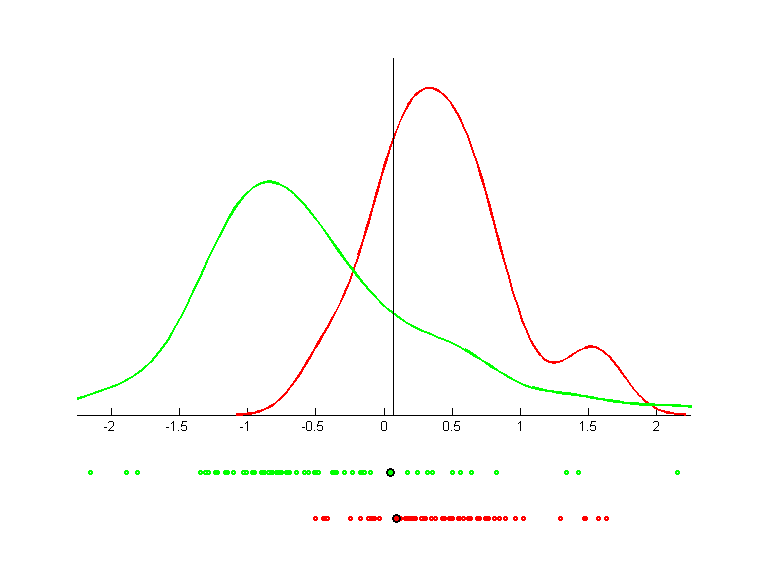 monks3.qpc.gauss.0.1.bgraph.d2.png monks3.qpc.gauss.0.1.bgraph.d2.png