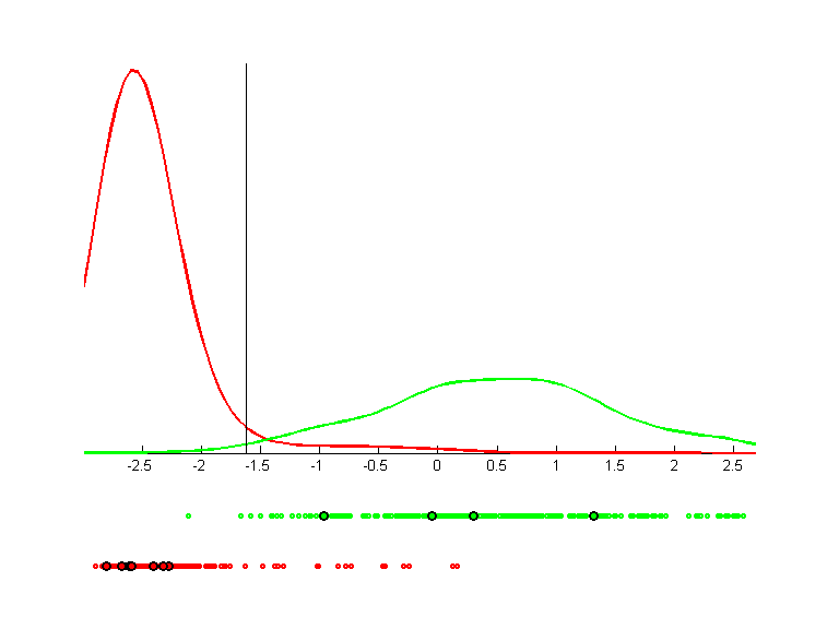 breast-nomis.llvq.pca.k11.bgraph.png breast-nomis.llvq.pca.k11.bgraph.png