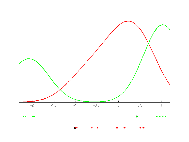 data.cv01.bgraph.png data.cv01.bgraph.png