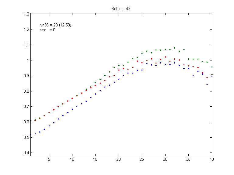 43_sex_0_rvn36_20_12.53.png 43_sex_0_rvn36_20_12.53.png