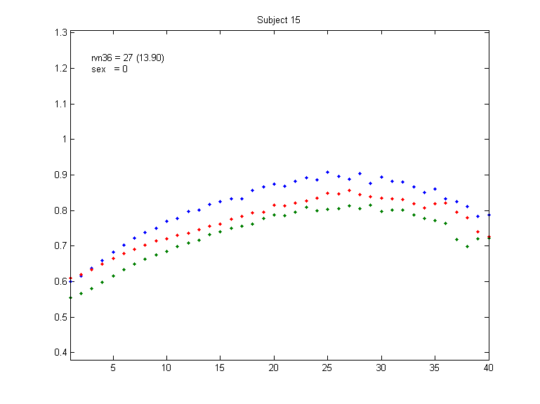 15_sex_0_rvn36_27_13.90.png 15_sex_0_rvn36_27_13.90.png