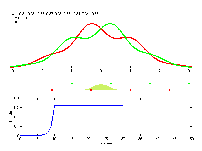 parity-9.ppi-bicentral.0.3-7.last.png parity-9.ppi-bicentral.0.3-7.last.png