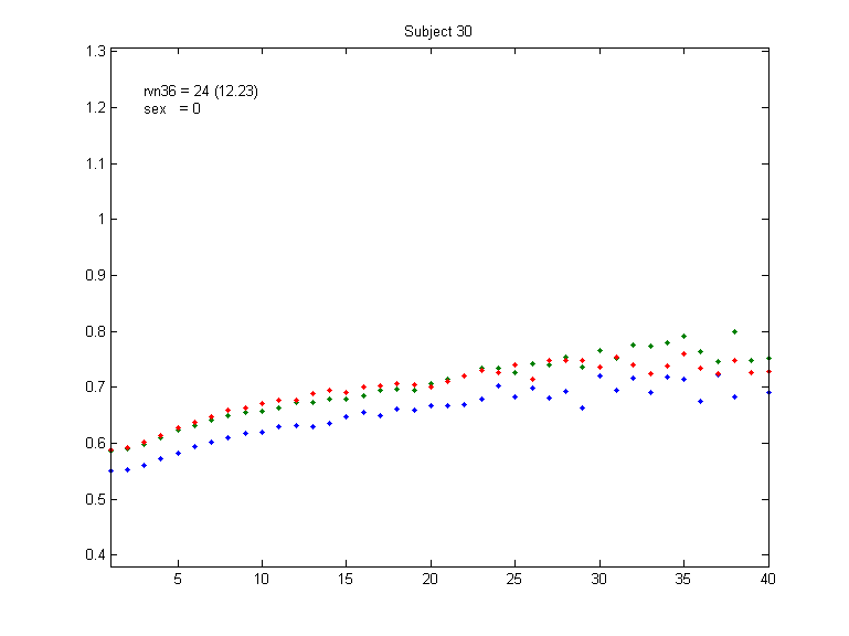 30_sex_0_rvn36_24_12.23.png 30_sex_0_rvn36_24_12.23.png