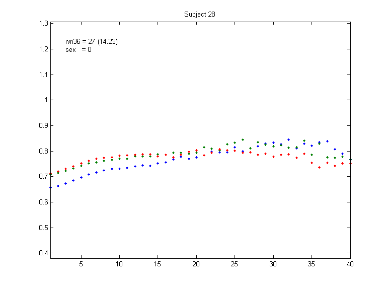 28_sex_0_rvn36_27_14.23.png 28_sex_0_rvn36_27_14.23.png